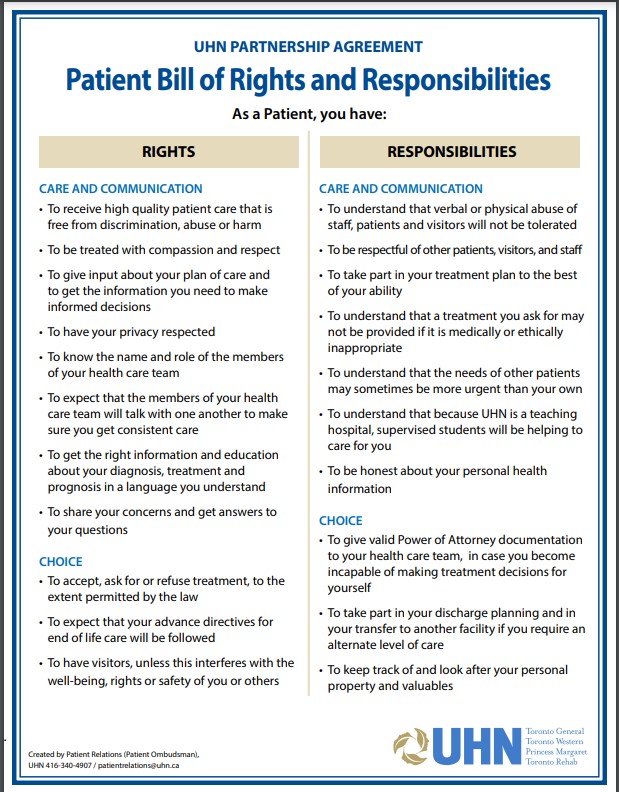Image of the patient bill of rights and code of conduct, a poster containing text. 